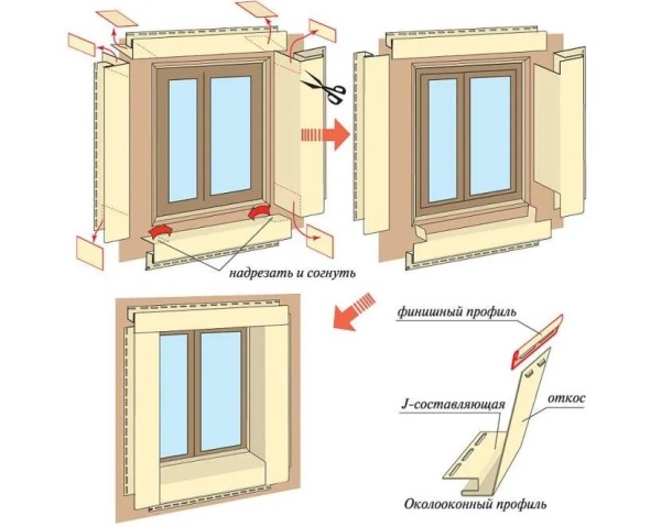 Околооконная планка для оформления окна